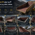 کاربرد ورق هاردوکس در صنعت معدن و سنگشکن